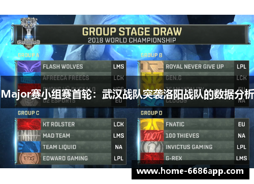 Major赛小组赛首轮：武汉战队突袭洛阳战队的数据分析